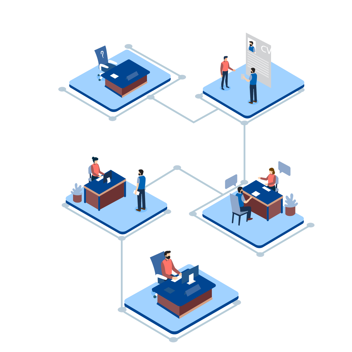 Tackling Recruitment Hurdles with VeroGME